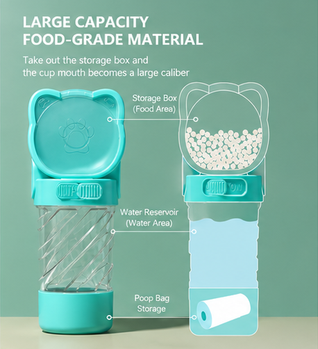 Dog Adventure Kit - Water Bottle & P-Leash