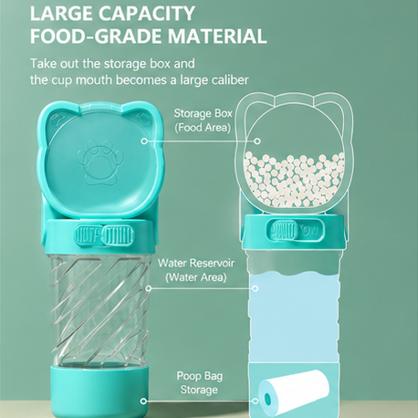Cat Ear Travel Bottle Set - Food, Water & Bag Dispenser
